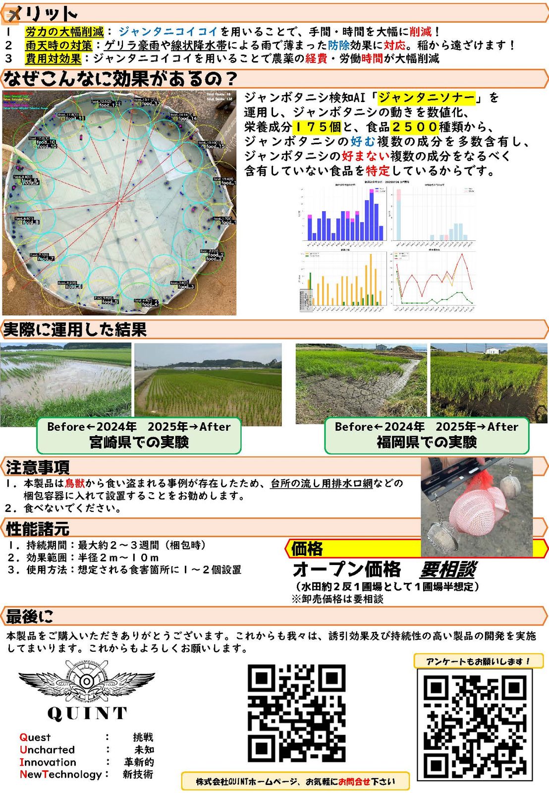 運用マニュアル 裏